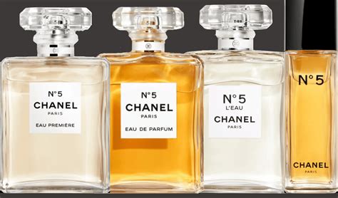 nieuwe chanel nr 5|The Ultimate Guide To The Chanel No 5 Perfume Range.